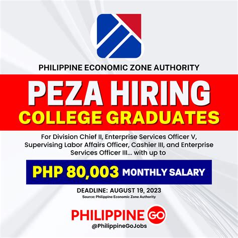 peza careers|Philippines Peza Work, Jobs .